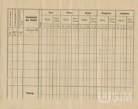 M2017.007.012 ii.jpg; M2017/007:012; Grundbesitzbogen; legal documents